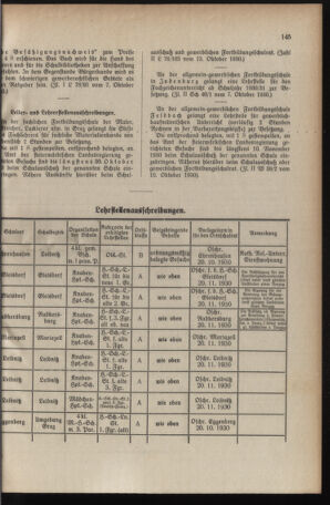 Verordnungsblatt für das Schulwesen in Steiermark 19301015 Seite: 7