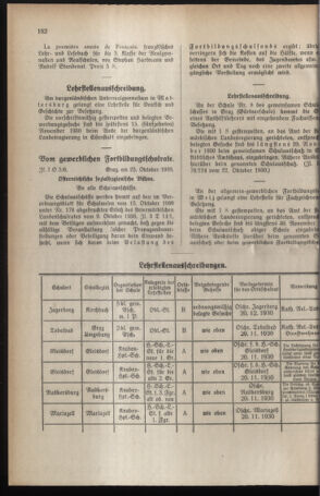 Verordnungsblatt für das Schulwesen in Steiermark 19301101 Seite: 6