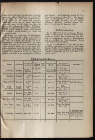 Verordnungsblatt für das Schulwesen in Steiermark 19310101 Seite: 5