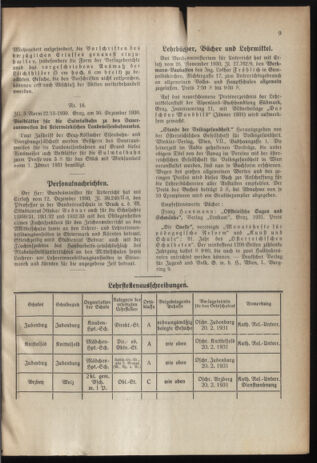 Verordnungsblatt für das Schulwesen in Steiermark 19310115 Seite: 3