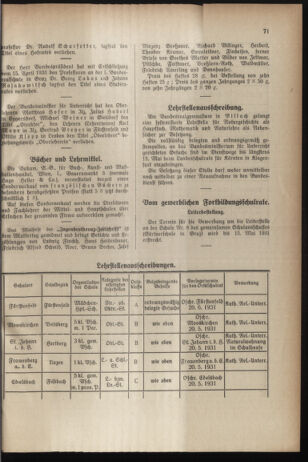 Verordnungsblatt für das Schulwesen in Steiermark 19310501 Seite: 9