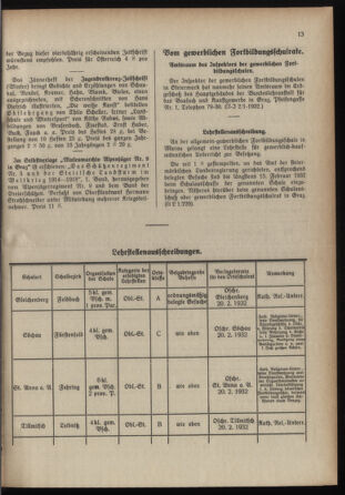 Verordnungsblatt für das Schulwesen in Steiermark 19320115 Seite: 5