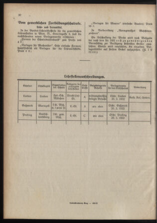 Verordnungsblatt für das Schulwesen in Steiermark 19320215 Seite: 6