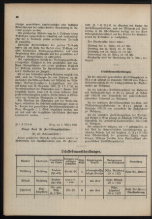 Verordnungsblatt für das Schulwesen in Steiermark 19320315 Seite: 10