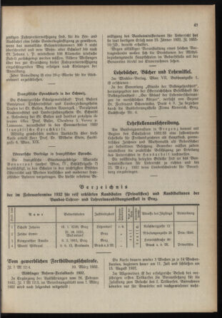 Verordnungsblatt für das Schulwesen in Steiermark 19320315 Seite: 9