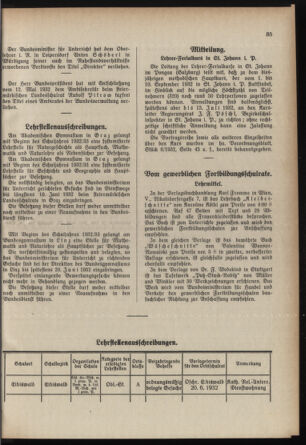 Verordnungsblatt für das Schulwesen in Steiermark 19320601 Seite: 5