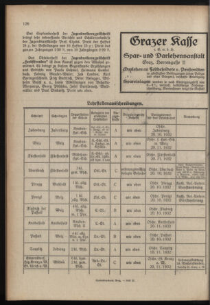 Verordnungsblatt für das Schulwesen in Steiermark 19321001 Seite: 4