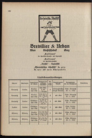 Verordnungsblatt für das Schulwesen in Steiermark 19321015 Seite: 6