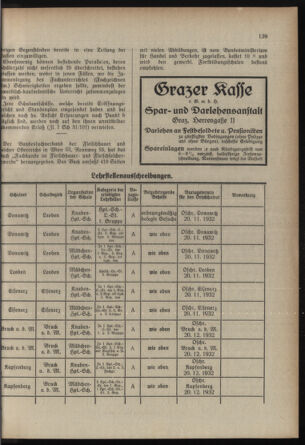 Verordnungsblatt für das Schulwesen in Steiermark 19321101 Seite: 5