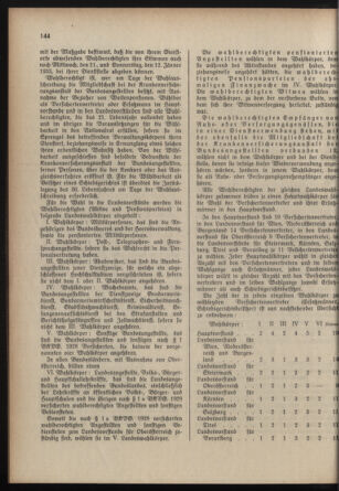 Verordnungsblatt für das Schulwesen in Steiermark 19321115 Seite: 4