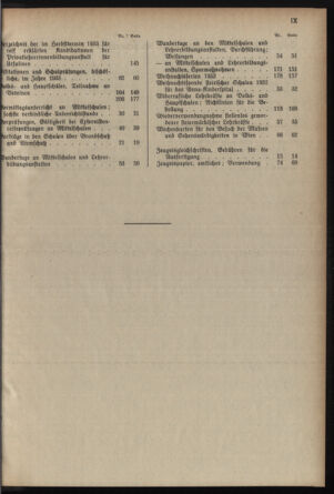 Verordnungsblatt für das Schulwesen in Steiermark 19321215 Seite: 15