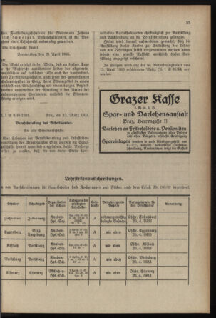 Verordnungsblatt für das Schulwesen in Steiermark 19330401 Seite: 7