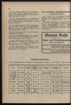 Verordnungsblatt für das Schulwesen in Steiermark 19330415 Seite: 6