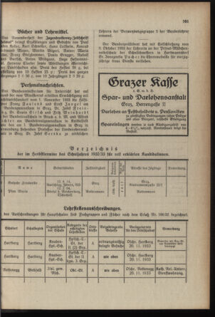 Verordnungsblatt für das Schulwesen in Steiermark 19331115 Seite: 5