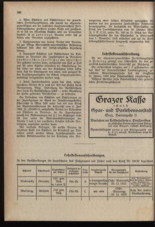 Verordnungsblatt für das Schulwesen in Steiermark 19331215 Seite: 4