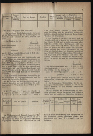 Verordnungsblatt für das Schulwesen in Steiermark 19340101 Seite: 5