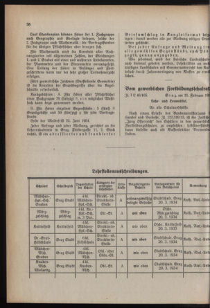 Verordnungsblatt für das Schulwesen in Steiermark 19340301 Seite: 8