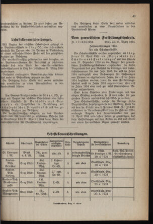 Verordnungsblatt für das Schulwesen in Steiermark 19340315 Seite: 5