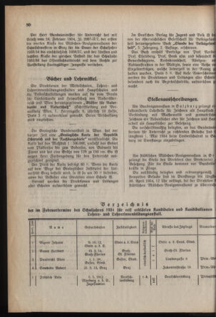 Verordnungsblatt für das Schulwesen in Steiermark 19340401 Seite: 6