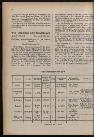 Verordnungsblatt für das Schulwesen in Steiermark 19340515 Seite: 10