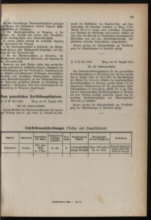 Verordnungsblatt für das Schulwesen in Steiermark 19340901 Seite: 7