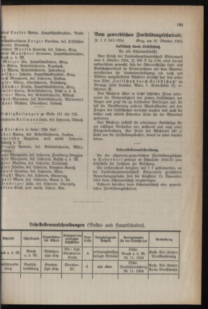 Verordnungsblatt für das Schulwesen in Steiermark 19341015 Seite: 7