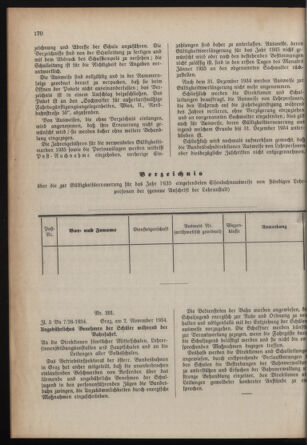 Verordnungsblatt für das Schulwesen in Steiermark 19341115 Seite: 6