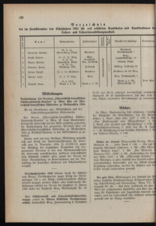 Verordnungsblatt für das Schulwesen in Steiermark 19341201 Seite: 6