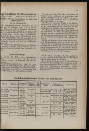 Verordnungsblatt für das Schulwesen in Steiermark 19341201 Seite: 7