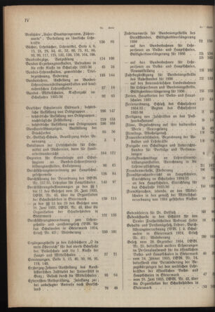 Verordnungsblatt für das Schulwesen in Steiermark 19341215 Seite: 12