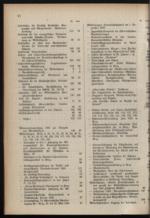 Verordnungsblatt für das Schulwesen in Steiermark 19341215 Seite: 14