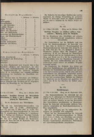 Verordnungsblatt für das Schulwesen in Steiermark 19351015 Seite: 3