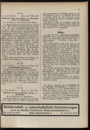 Verordnungsblatt für das Schulwesen in Steiermark 19360402 Seite: 5