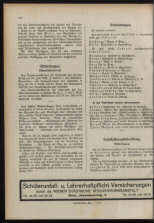 Verordnungsblatt für das Schulwesen in Steiermark 19360701 Seite: 4