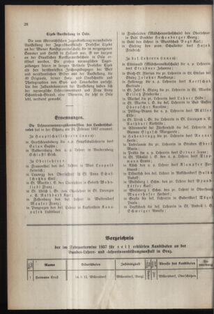 Verordnungsblatt für das Schulwesen in Steiermark 19370306 Seite: 6