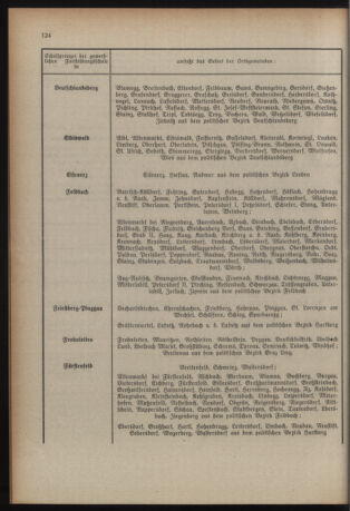 Verordnungsblatt für das Schulwesen in Steiermark 19380910 Seite: 16