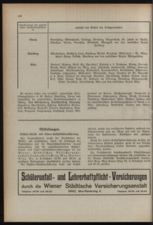 Verordnungsblatt für das Schulwesen in Steiermark 19380910 Seite: 20