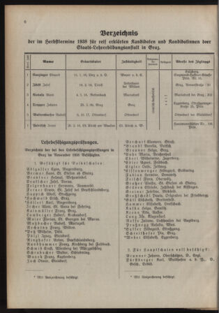 Verordnungsblatt für das Schulwesen in Steiermark 19390102 Seite: 6