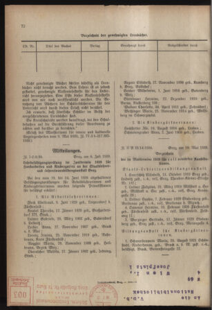 Verordnungsblatt für das Schulwesen in Steiermark 19390719 Seite: 4