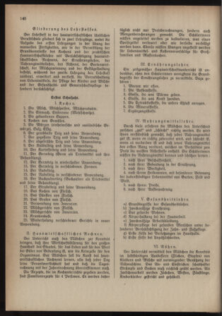 Verordnungsblatt für das Schulwesen in Steiermark 19391201 Seite: 12