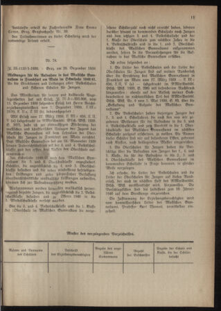 Verordnungsblatt für das Schulwesen in Steiermark 19400122 Seite: 11