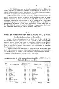 Verordnungsblatt für das Volksschulwesen im Königreiche Böhmen 18710906 Seite: 5