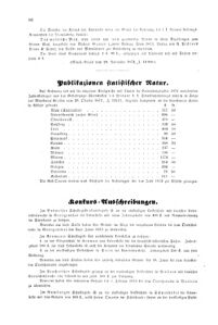 Verordnungsblatt für das Volksschulwesen im Königreiche Böhmen 18730115 Seite: 16