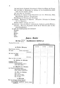 Verordnungsblatt für das Volksschulwesen im Königreiche Böhmen 18730115 Seite: 4