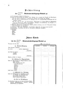 Verordnungsblatt für das Volksschulwesen im Königreiche Böhmen 18730115 Seite: 6