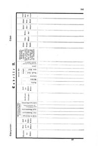 Verordnungsblatt für das Volksschulwesen im Königreiche Böhmen 18730930 Seite: 17