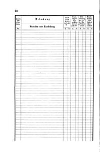 Verordnungsblatt für das Volksschulwesen im Königreiche Böhmen 18731031 Seite: 16