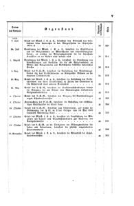 Verordnungsblatt für das Volksschulwesen im Königreiche Böhmen 18731231 Seite: 17