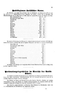 Verordnungsblatt für das Volksschulwesen im Königreiche Böhmen 18740430 Seite: 9