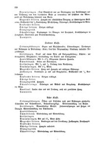 Verordnungsblatt für das Volksschulwesen im Königreiche Böhmen 18740815 Seite: 106